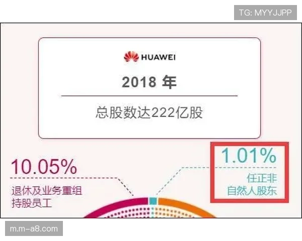 加拿大国家银行报告:季后赛队伍所在城市预计将获得数亿美元经济提振